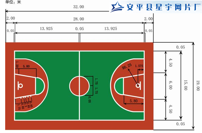 篮球场标准尺寸图